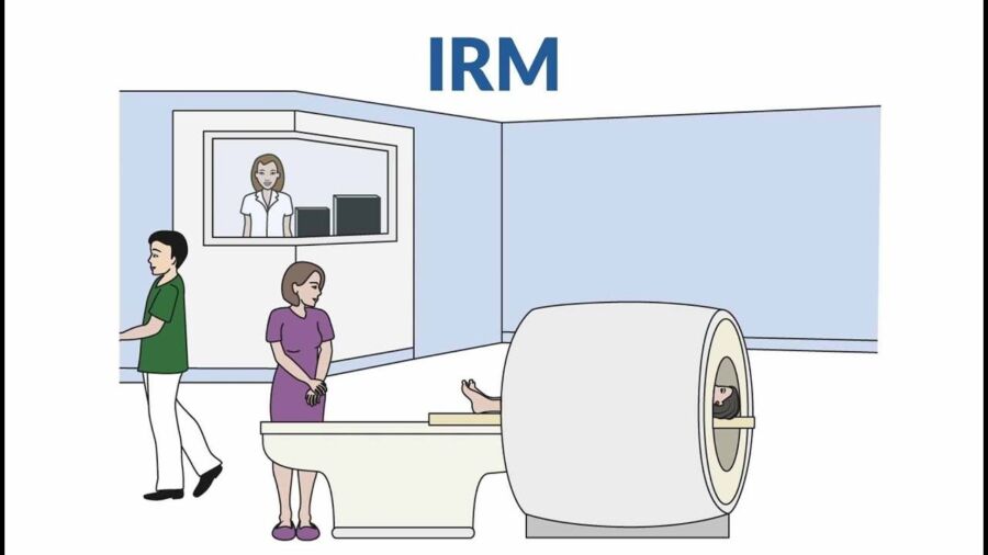 Prix examen IRM ordonné