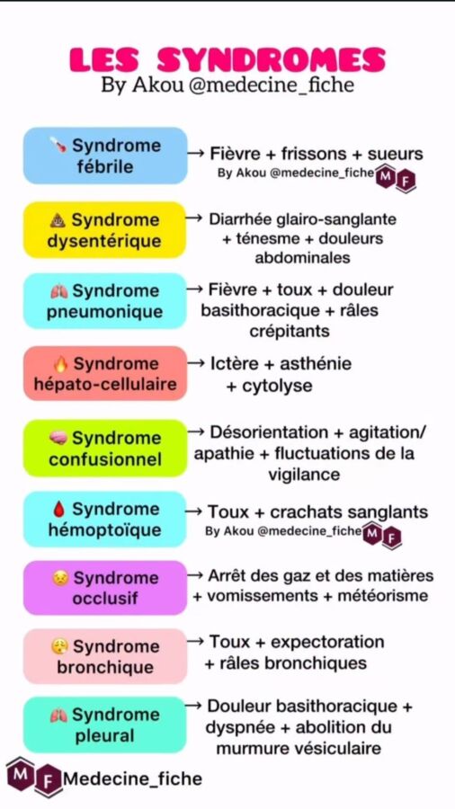 Différence scanner et IRM